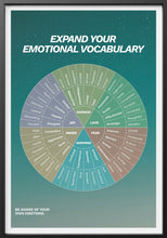Load image into Gallery viewer, Feelings wheel Bre Maughan