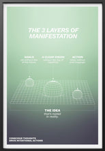 Load image into Gallery viewer, Layers of manifestation Bre Maughan