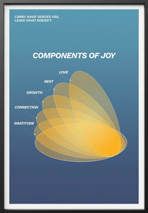 Components of Joy Bre Maughan 