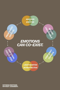 Emotions can co-exist Bre Maughan 