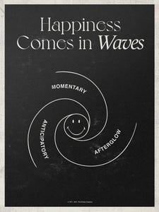 Happiness Comes In Waves Smiley 