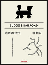 Load image into Gallery viewer, Monopoly – Success Railroad Monopoly 