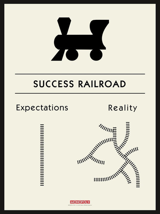 Monopoly – Success Railroad Monopoly 