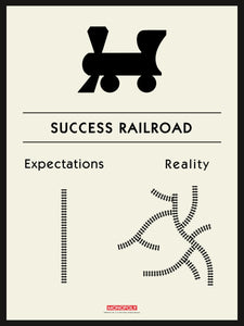 Monopoly – Success Railroad Monopoly 